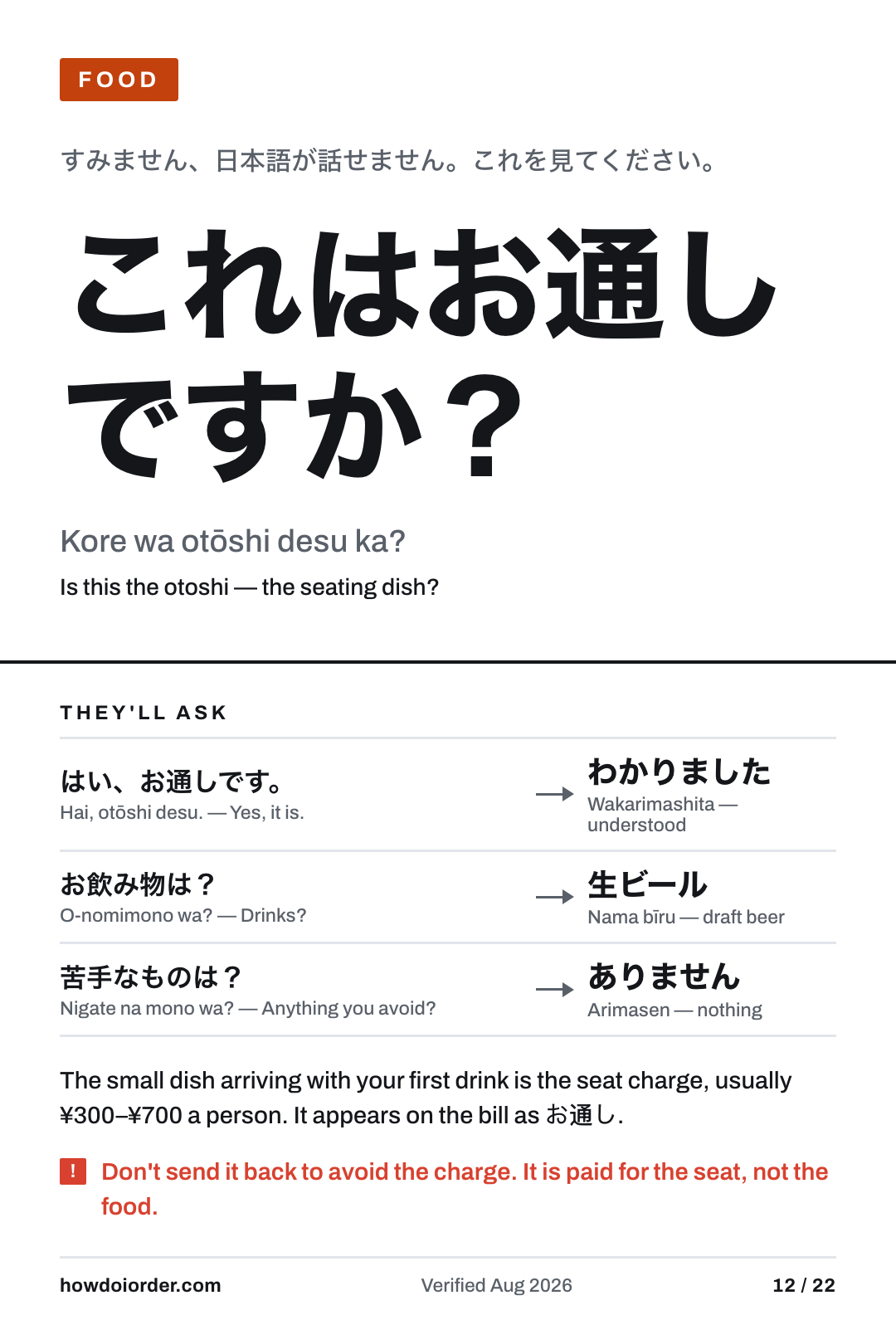Is this the otoshi — the seating dish? — Kore wa otōshi desu ka?, card 12 of the Japan pack