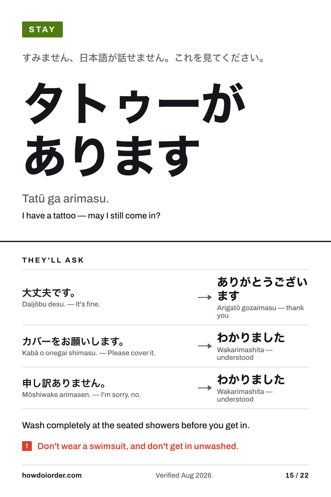 I have a tattoo — may I still come in? — Tatū ga arimasu., card 15 of the Japan pack