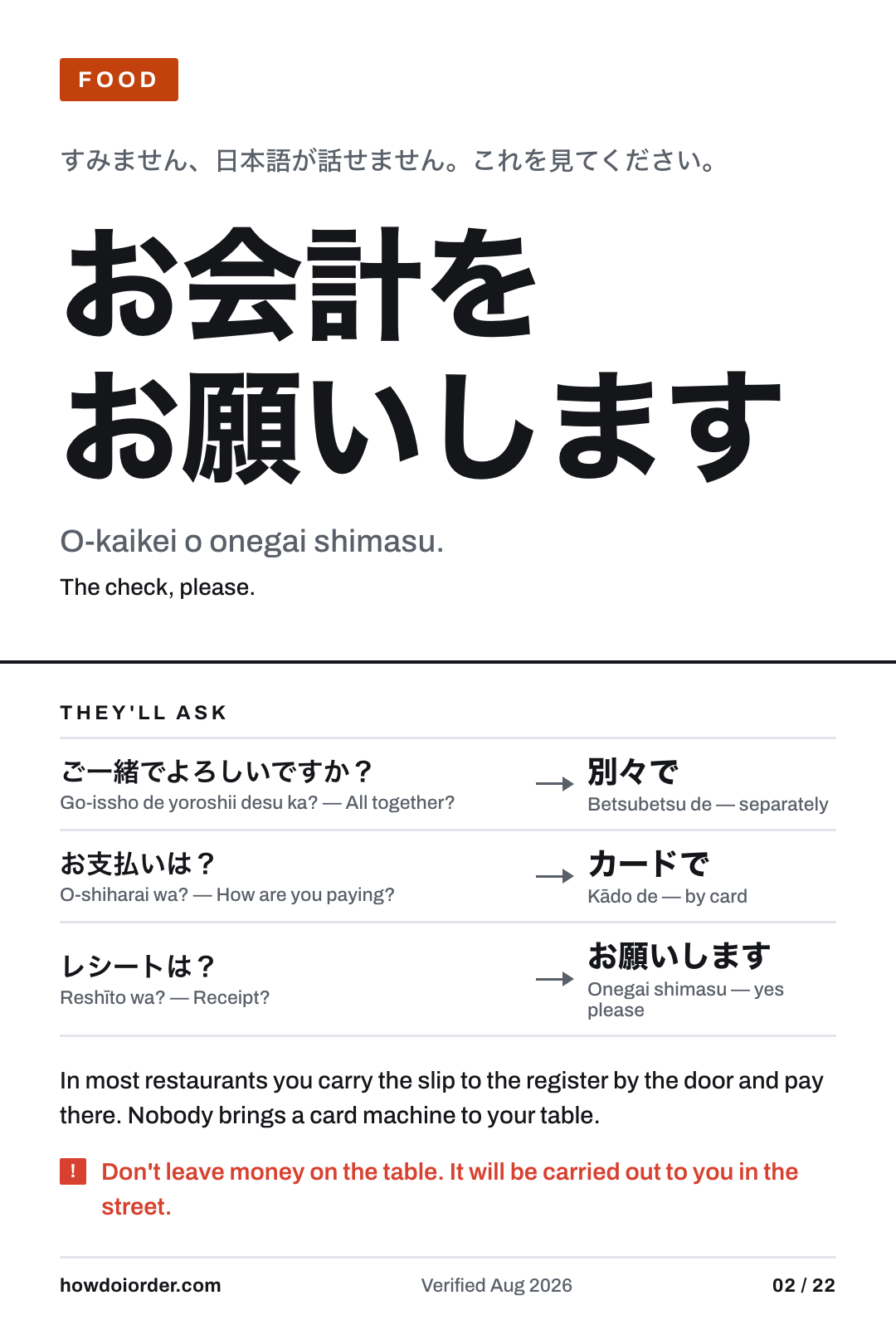 The check, please. — O-kaikei o onegai shimasu., card 2 of the Japan pack